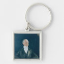 Search for several key rings Severe