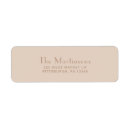 Search for typing return address labels Basic