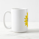 Search for potentiality mugs Limitless potential