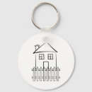 Search for fencing key rings White picket fence