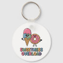 Search for ice cream rounded key rings For kids