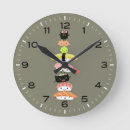 Search for sushi clocks Sashimi