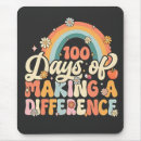 Search for different day electronics Teachers