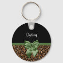 Search for leopard key rings Stylish