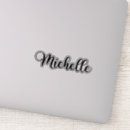 Search for michelle Birthday