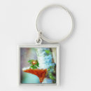 Search for mushroom key rings Brown