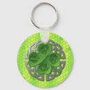 Search for march 17 key rings Irish
