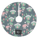 Search for gnome tree skirts Modern