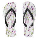 Search for bands shoes Design
