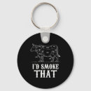 Search for mayonnaise key rings Pork