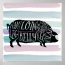 Search for meat cuts posters Pig