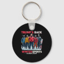 Search for cardiovascular key rings Confidence