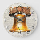 Search for independence clocks Usa