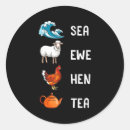 Search for ews stickers Party