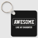Search for for daughter key rings Mother