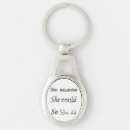 Search for encouragement key rings Birthday