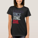 Search for june womens tshirts Since