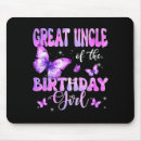 Search for party mousepads Birthday