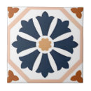 Search for alhambra Watercolor