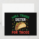 Search for trade invitations Party