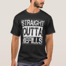 Search for refill clothing Great