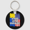 Search for the roots key rings Usa