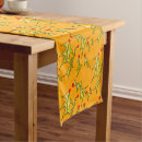 Search for green leaf placemats Green and red