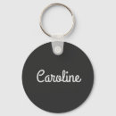 Search for cute key rings Modern