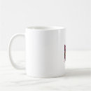 Search for sugar skull cat mugs Kitten