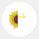 Search for stigma stickers Anxiety