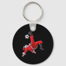 Search for soccer practice accessories Midfielder