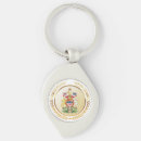 Search for canada coat of arms key rings Canadian