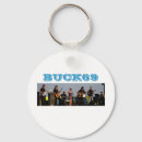 Search for blues rock key rings Band