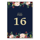 Search for burgundy navy floral wedding table cards Botanical