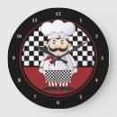 Search for fat chef Chefs