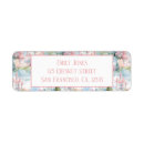 Search for fantasy return address labels Watercolor