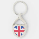 Search for origin key rings Flag