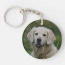 Search for headshot key rings Bob and pam langrish