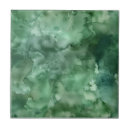 Search for earth tones tiles Trendy