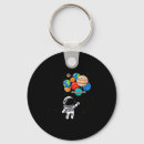 Search for planets key rings Galaxy
