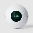Search for tartan golf balls Preppy