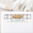Search for pie labels Thanksgiving