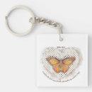 Search for 5 to key rings Bible