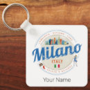 Search for milan italy key rings Travel