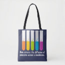 Search for biology bags Chemistry