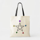 Search for wicca bags Pentacle