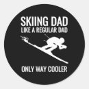 Search for shred stickers Travel