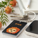 Search for lion head key rings Cool
