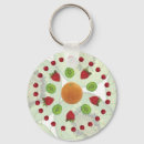 Search for nutrition key rings Fruit