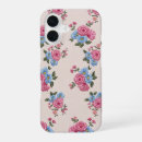 Search for handicraft iphone cases Handmade